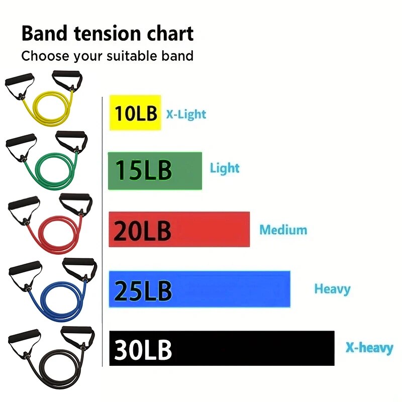 Resistance Bands With Handles for Workout For Men & Women, Strength Training Equipment At Home